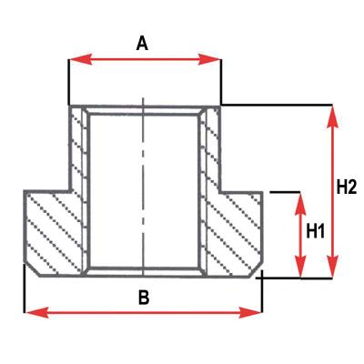 T-Not møtrik M12 (A16xB25xC25x